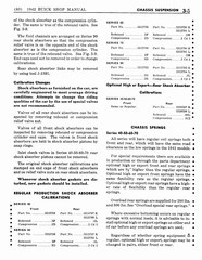 04 1942 Buick Shop Manual - Chassis Suspension-005-005.jpg